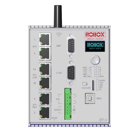 programmable automation controller rp 2