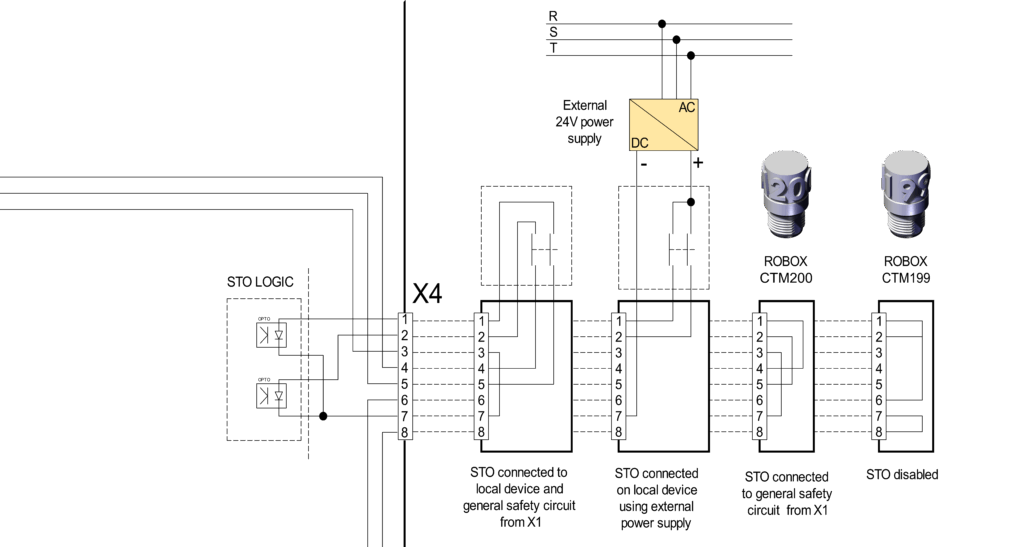 rid20 e nearby ip67 | as9201.013/014